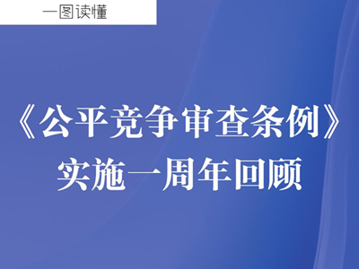 2025年中國公平競爭政策宣傳周丨統(tǒng)一大市場 公平競未來